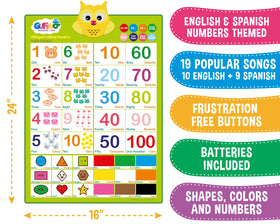 GUFINO durable buttons enable smooth, frustration-free interaction for little hands.