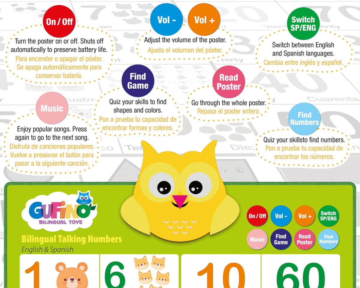 GUFINO wall-mount or floor-play chart is versatile for small spaces and active play.