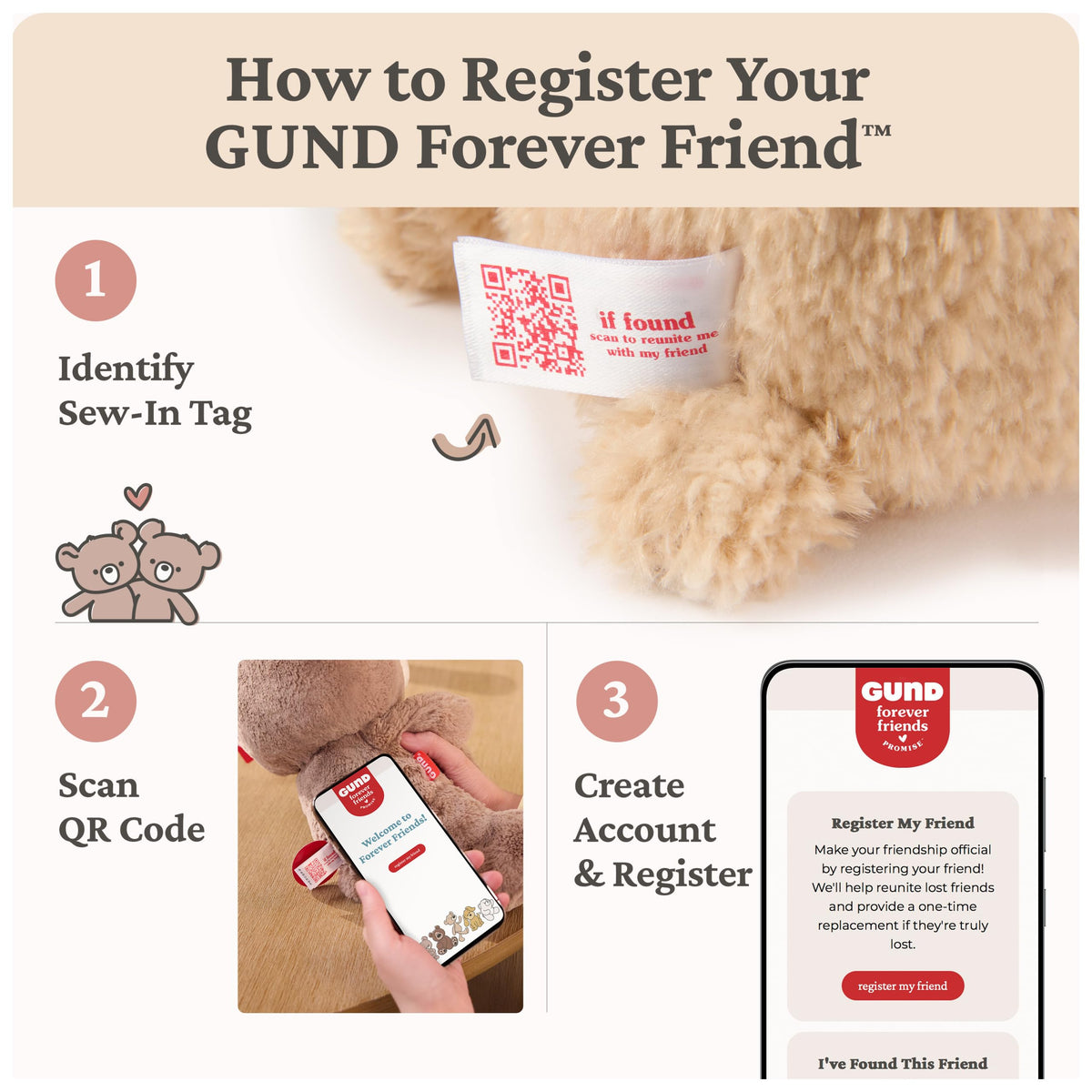 GUND Forever Friends logo with Philbin teddy as seen on The View