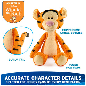 GUND Disney Tigger wide-eyed smile portrait, friendly expression.