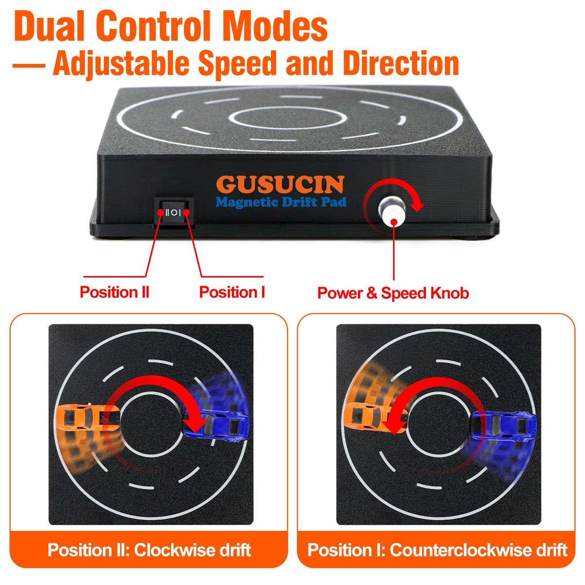 GUSUCIN USB-powered drift pad with adjustable speed and direction for flexible displays