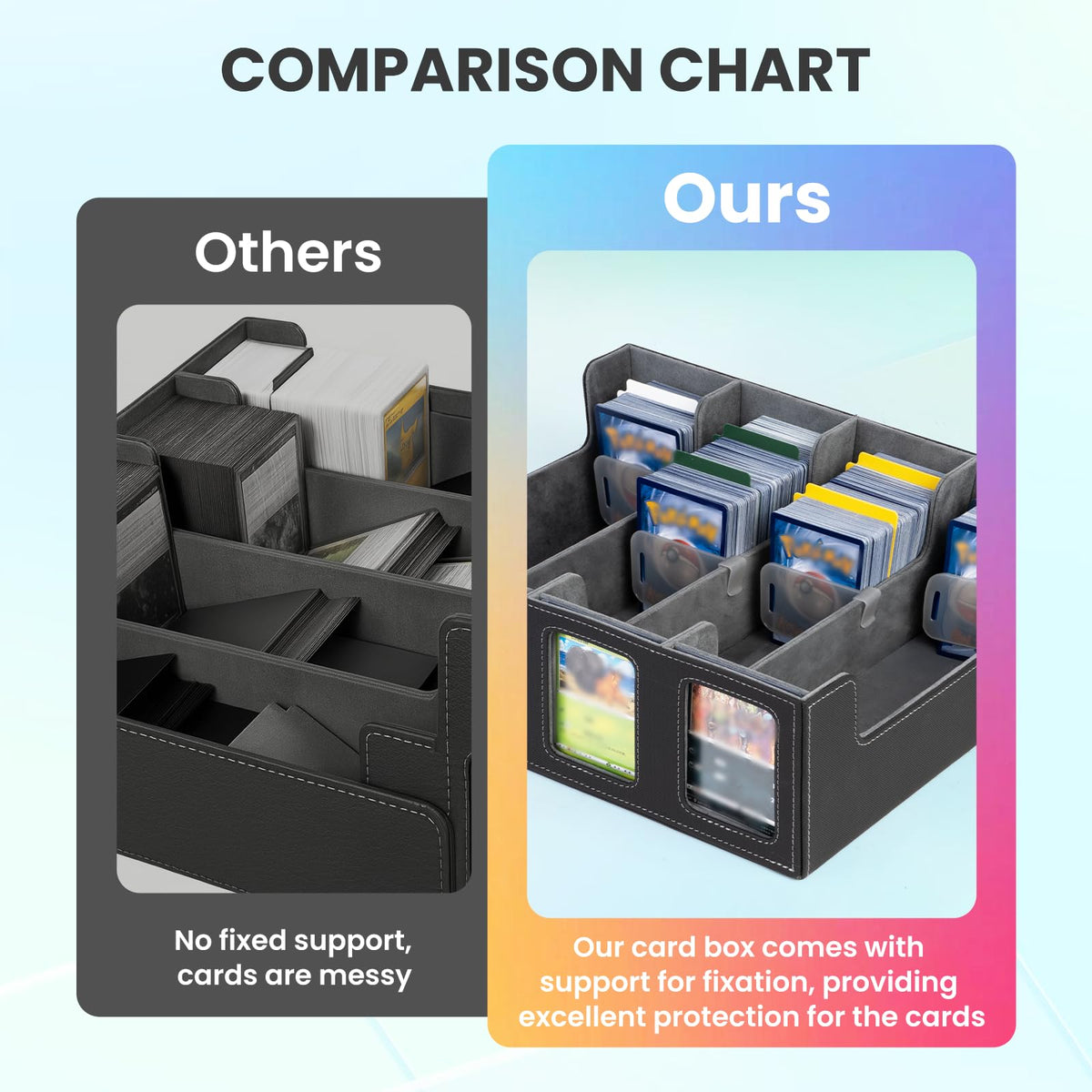 Gvirtcoz four-row layout supports keeping vast card decks organized.