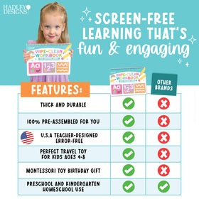 Hadley Designs at-home writing practice to build early literacy skills.