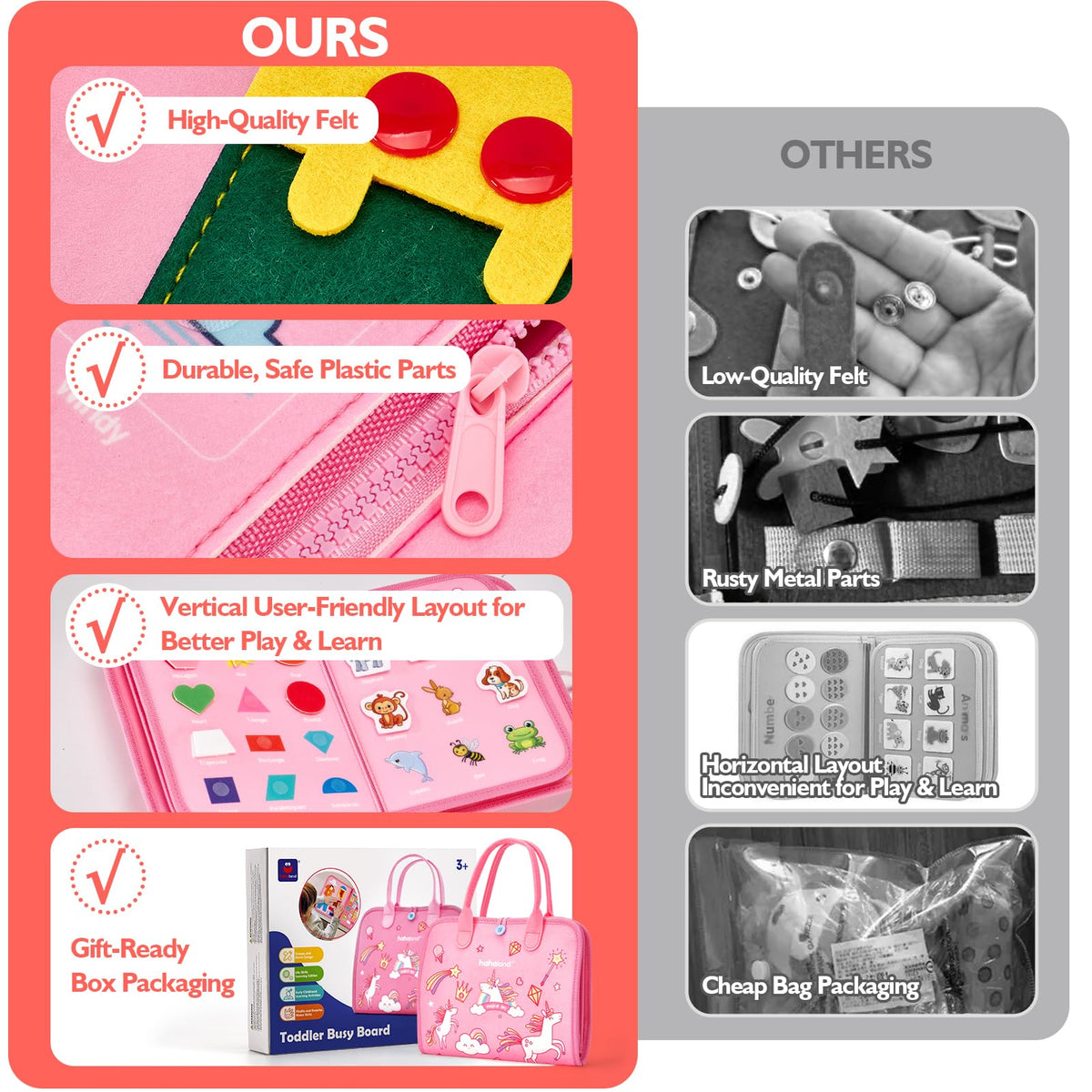 Hahaland Busy Board buttons and zippers offer practical dressing practice and sensory exploration.