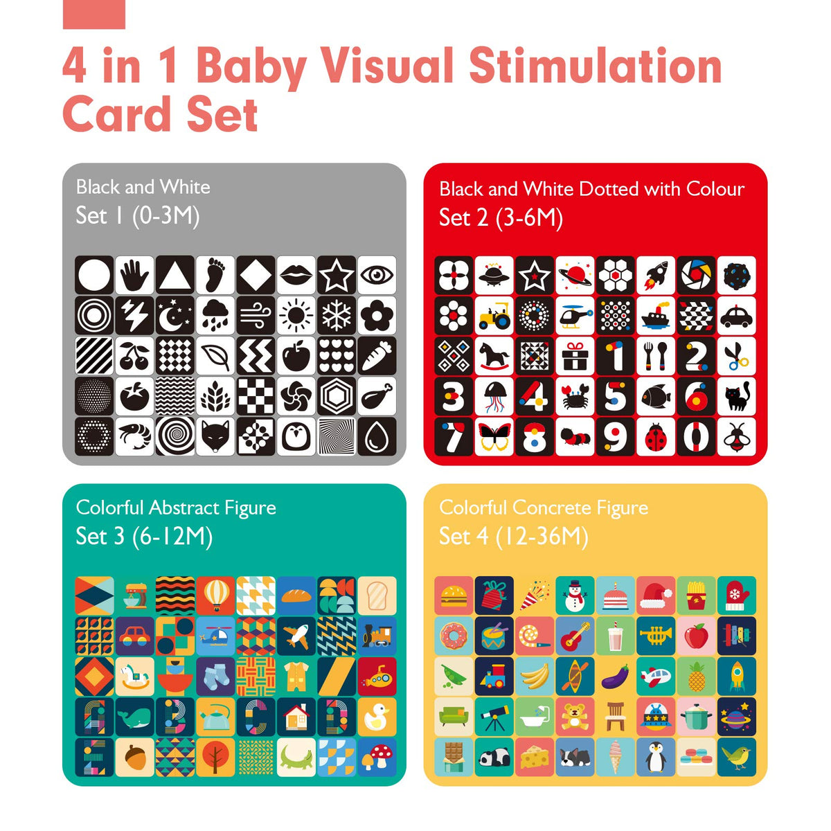 Hahaland concrete objects flash cards promote object recognition with clear references