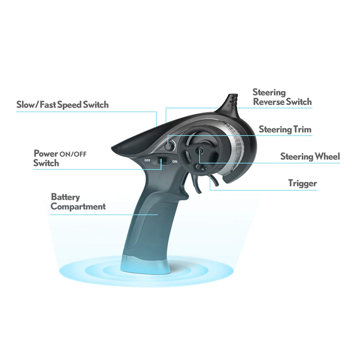 HAIBOXING waterproof electronics protect performance on wet surfaces