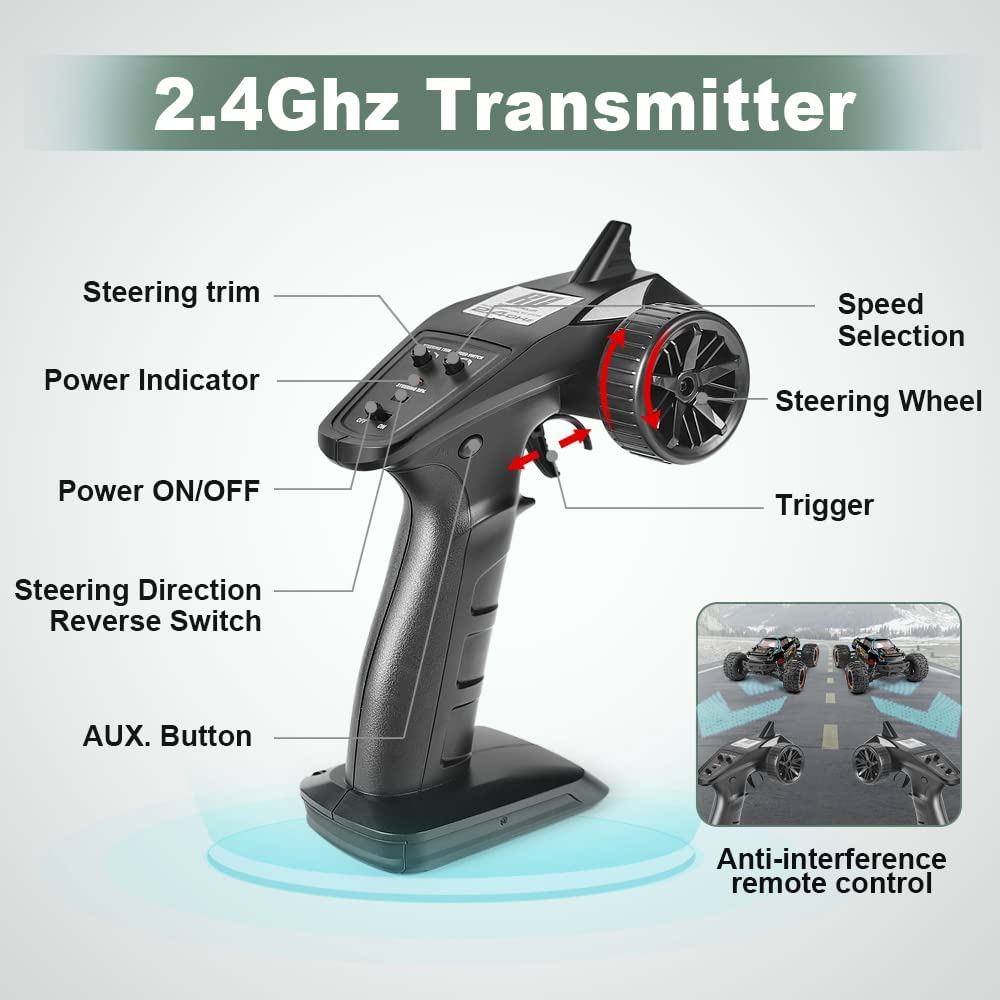 HAIBOXING 16889 upgrade-ready parts and 24/7 support enhance long-term play.