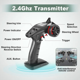 HAIBOXING 16889 upgrade-ready parts and 24/7 support enhance long-term play.