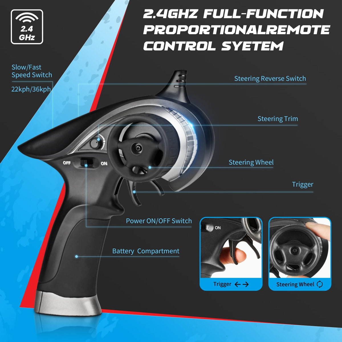 HAIBOXING 18859 2.4 GHz transmitter offers responsive control at distance