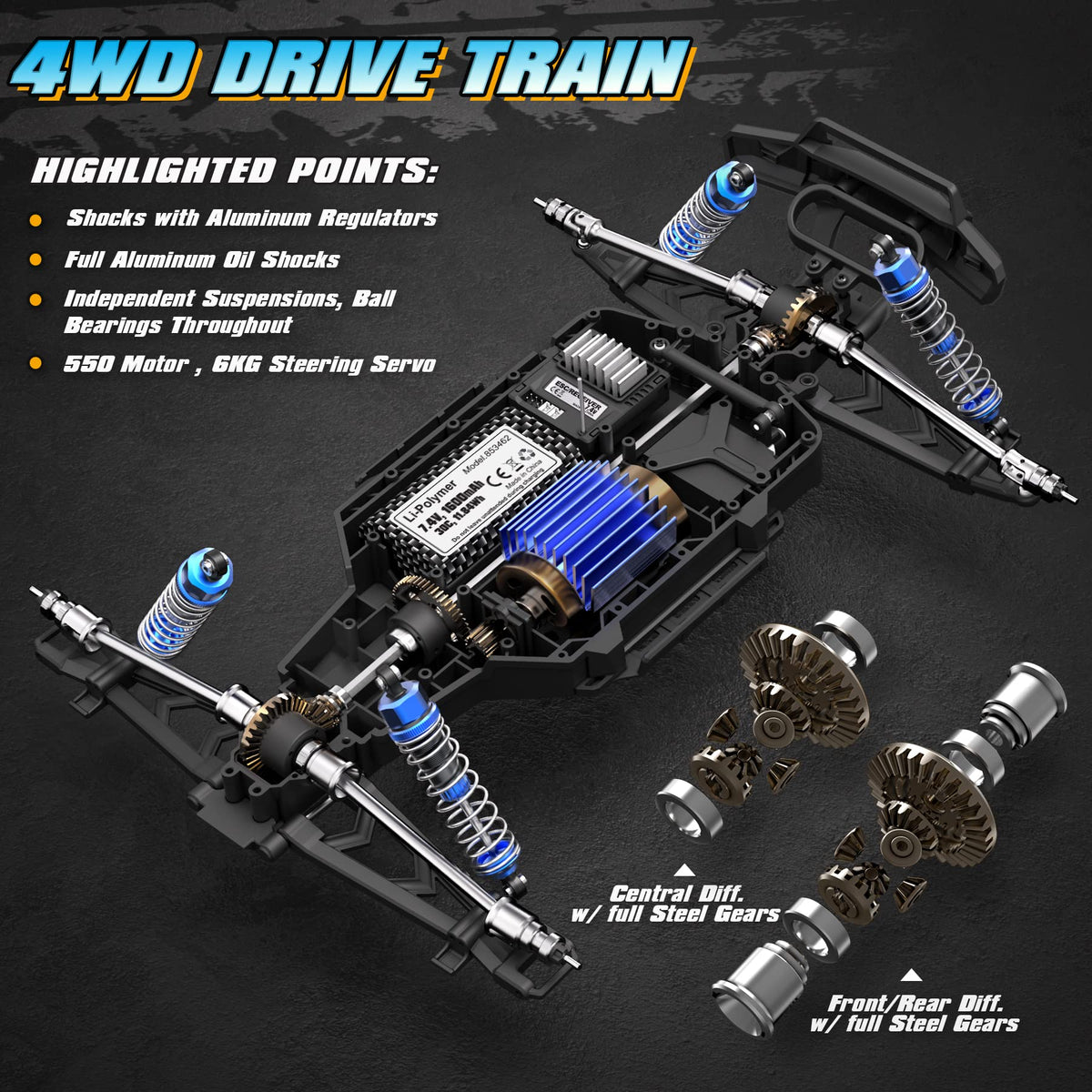 HAIBOXING 2995 RC truck 550 motor detail highlighting power