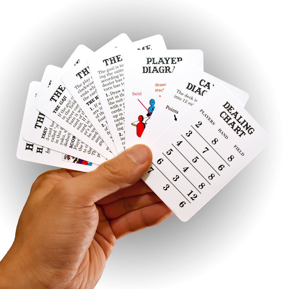 Hanafuda Hawaii dealing chart helps manage rounds smoothly