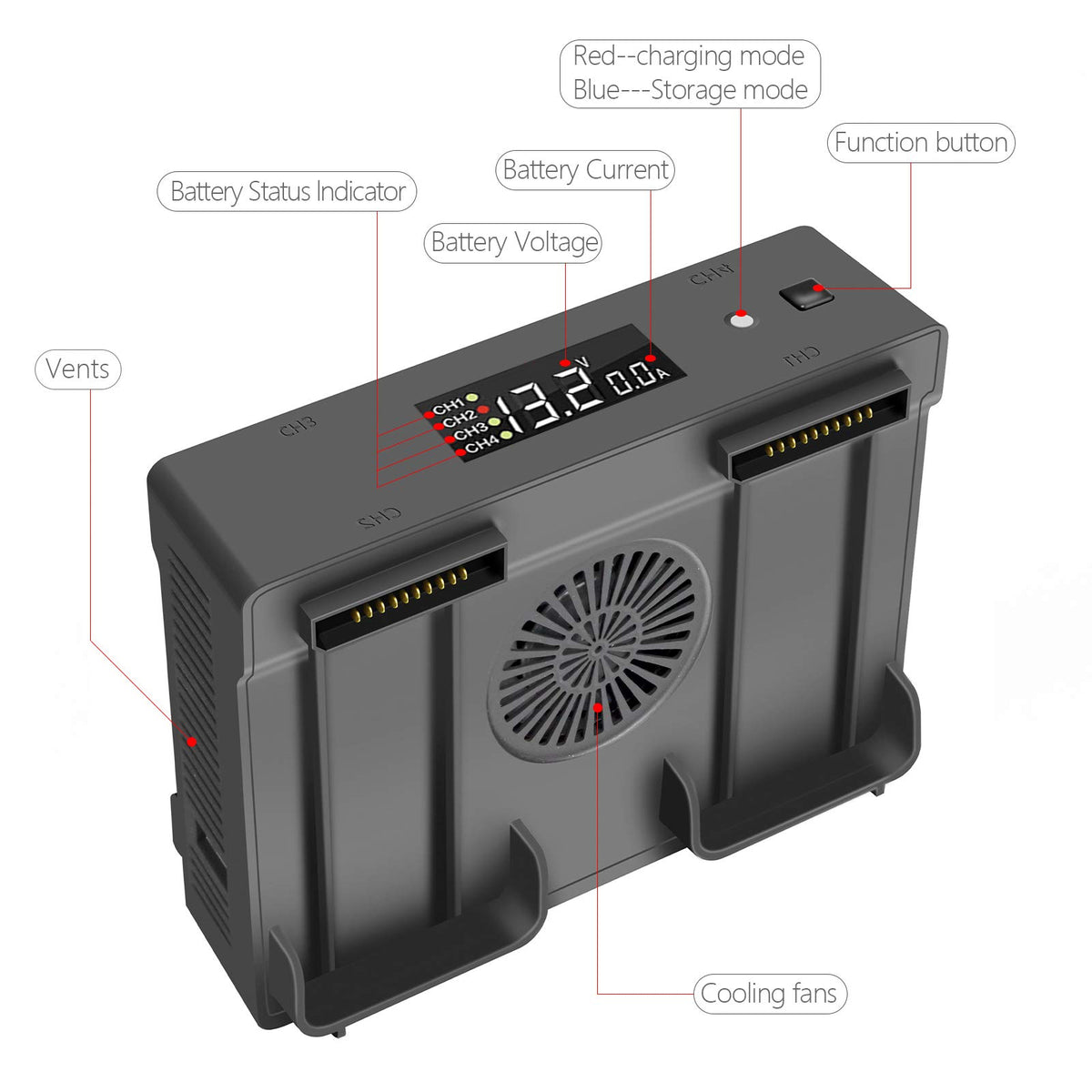 Hanatora digital charging display showing current, voltage, and progress.