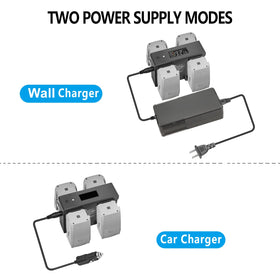 Hanatora wall and car adapters for home or in-vehicle drone charging setups.