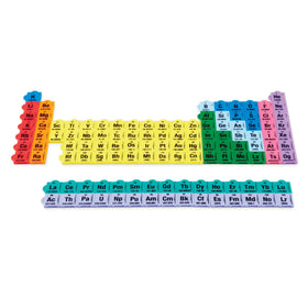 hand2mind periodic table tiles in a colorful layout for hands-on chemistry exploration.