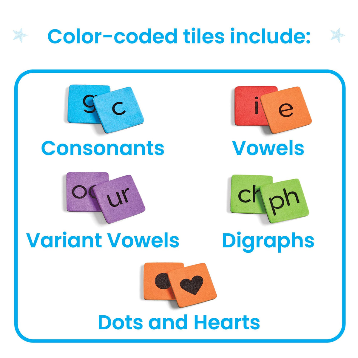 hand2mind phonics tiles digraphs for recognizing sound pairs