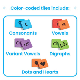 hand2mind phonics tiles digraphs for recognizing sound pairs