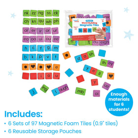 hand2mind phonics tiles vowels supporting blending and decoding