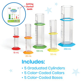 Hand2mind Starter Science cylinder 25ml clear with clear marks for accurate pours.