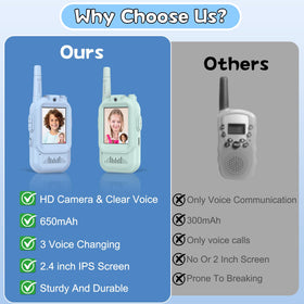 Hangrui gift-ready walkie talkies package suitable for birthdays