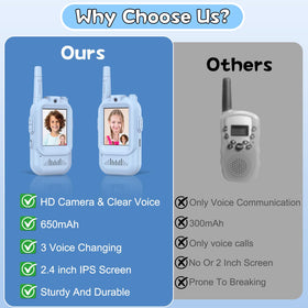 Hangrui gift-ready walkie talkies kids pack, perfect birthday or holiday surprise.