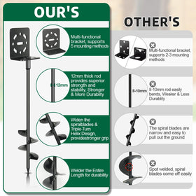 hannger l-bracket mounting modes offer flexible setup for various structures.