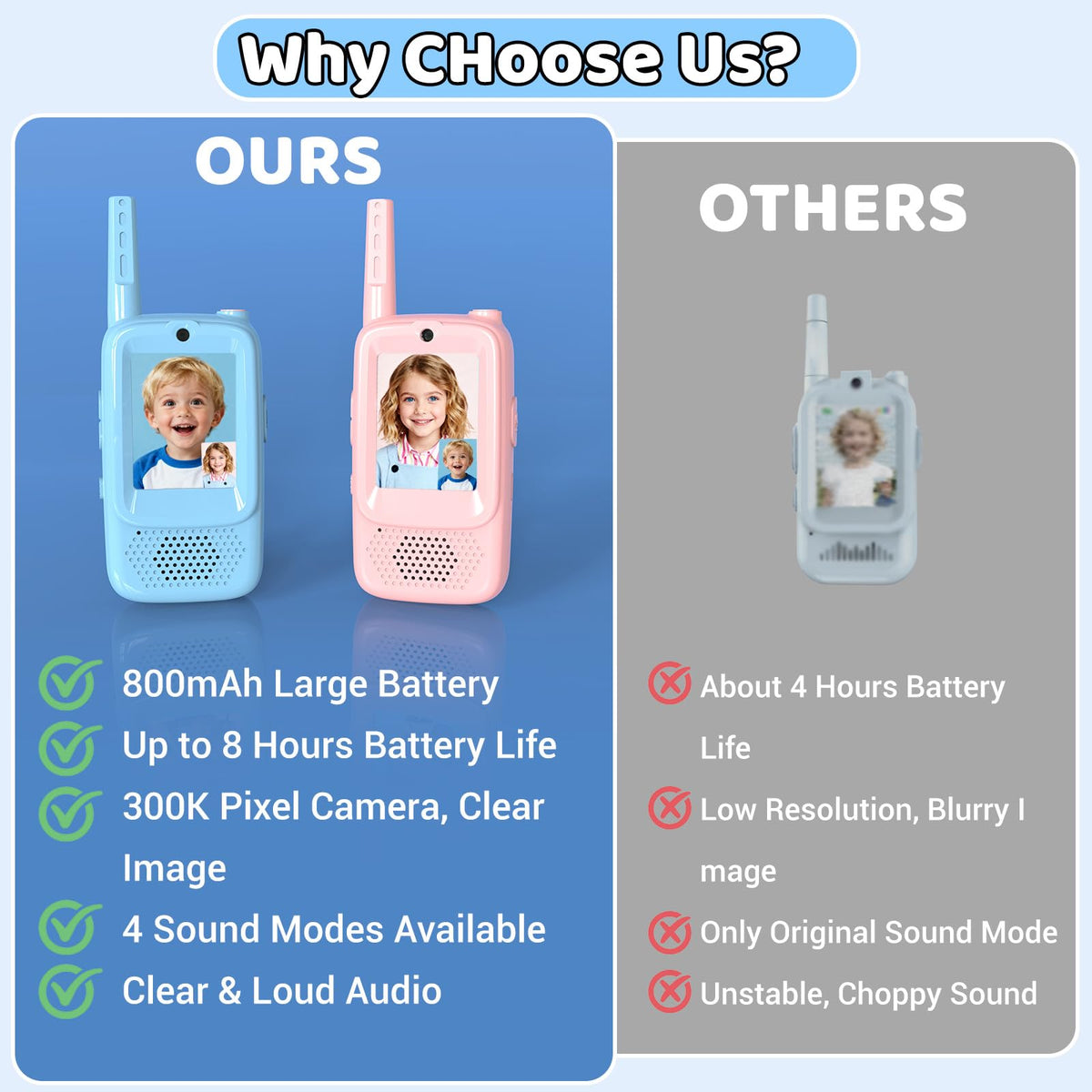 Haomuren video walkie talkies pink front view, great for sleepovers and group games