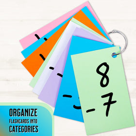 Hapinest hole-punched notecards ready to bind and carry on the go.