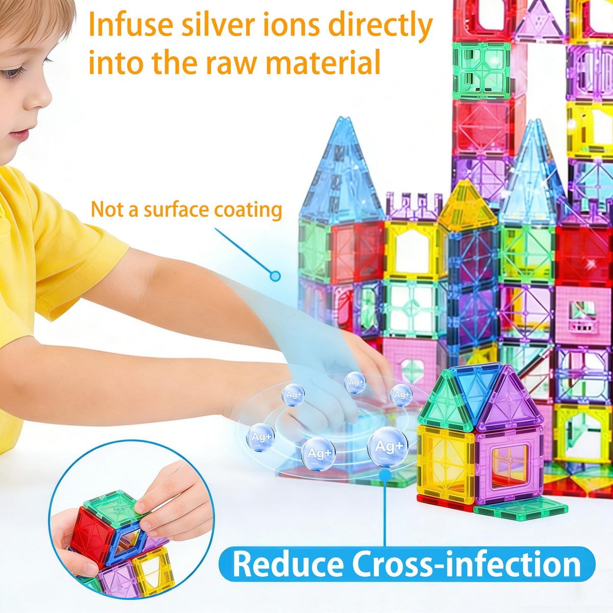 HAPPYMATY Silver ion antibacterial technology demonstrates built-in protection.