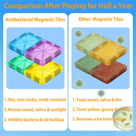 HAPPYMATY silver-ion protection close-up shows built-in antibacterial technology.