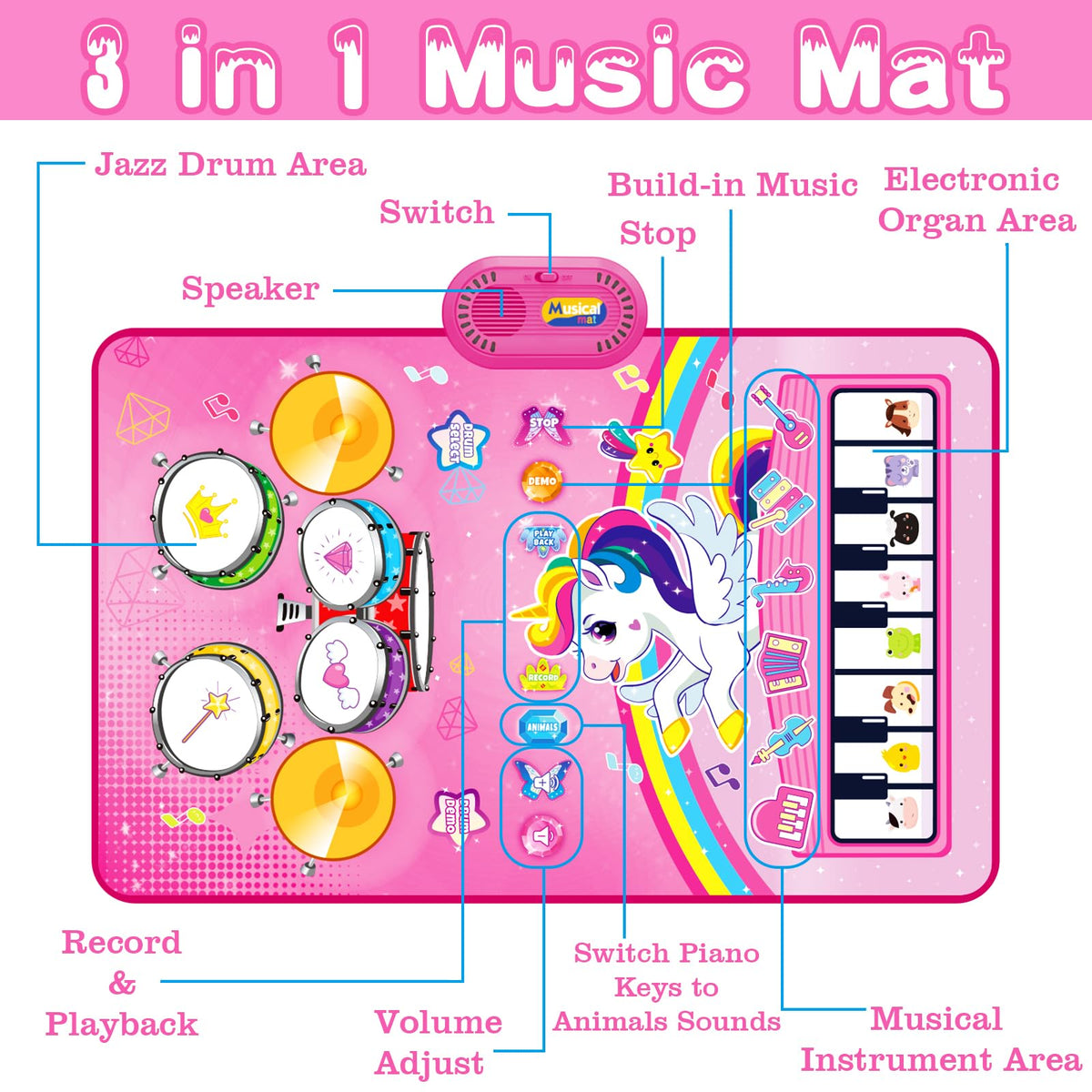 Hapyland music mat in gift-ready packaging for gifting occasions.