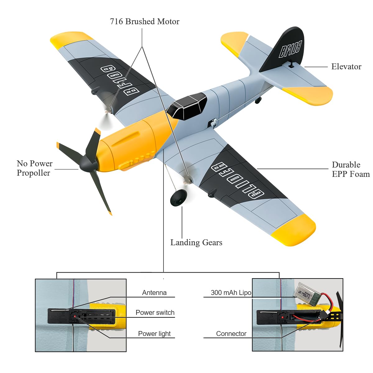 HAWK'S WORK BF109 taxi-launch-mode aids gentle take-offs.