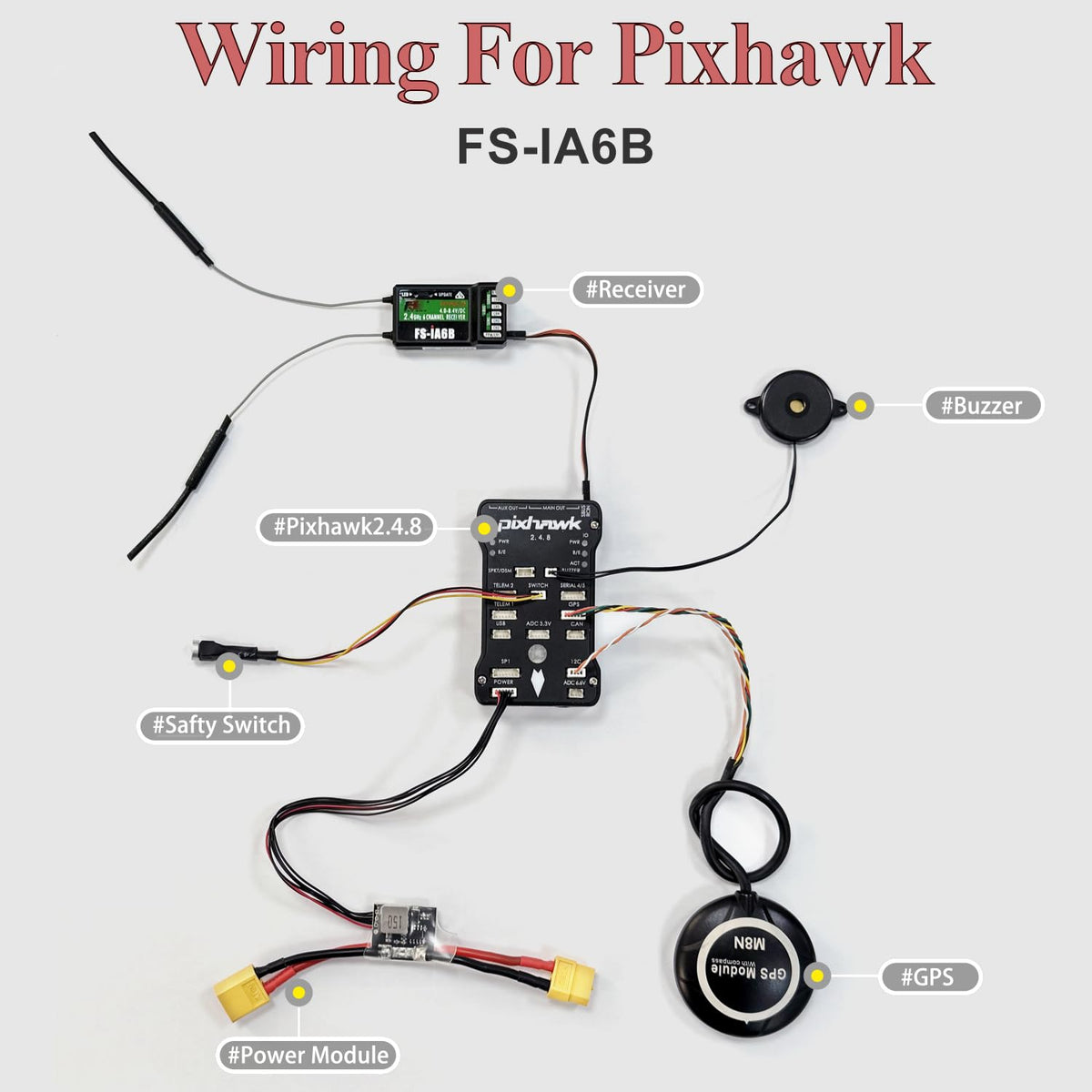 HAWK'S WORK FS-i6X battery compartment and cable routing