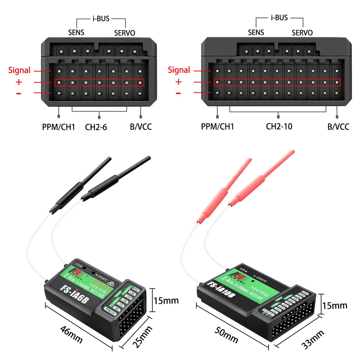 HAWK'S WORK FS-i6X bind key illustration for fast pairing