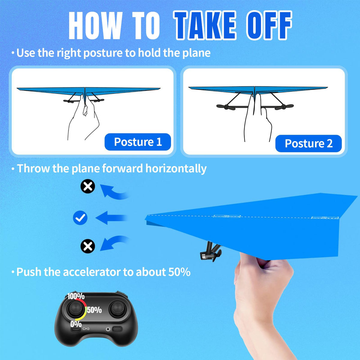 HAWK'S WORK plane with 6-axis gyro stabilization for easier handling.