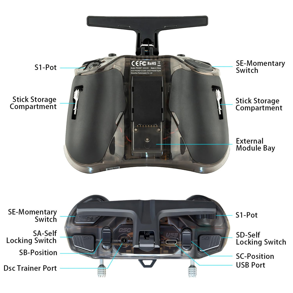 HAWK'S WORK Radiomaster Pocket compact design for effortless portability