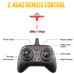 HAWK'S WORK remote showing four-direction control for easy maneuvering.