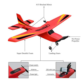HAWK'S WORK self-stabilizing system aids confident takeoffs and steady flights.