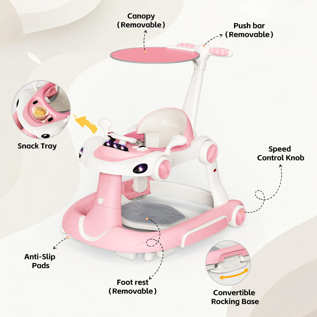 HAWEEK 7-in-1 tray ready for feeding and playtime