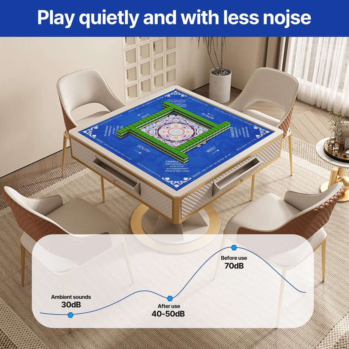 HBLEDOT Mahjong Mat in use with tiles for authentic feel.
