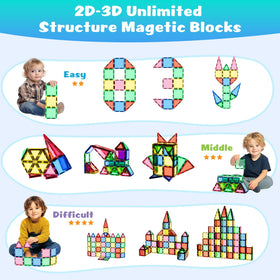 HDCooL magnetic tiles giant 3-inch design for little hands learning geometry.