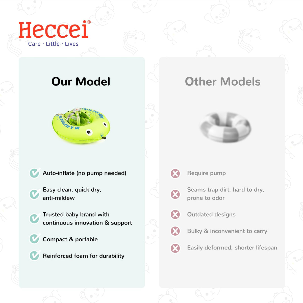 HECCEI Mambobaby float is ideal for pools, tubs, and beaches