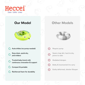 HECCEI Mambobaby float is ideal for pools, tubs, and beaches