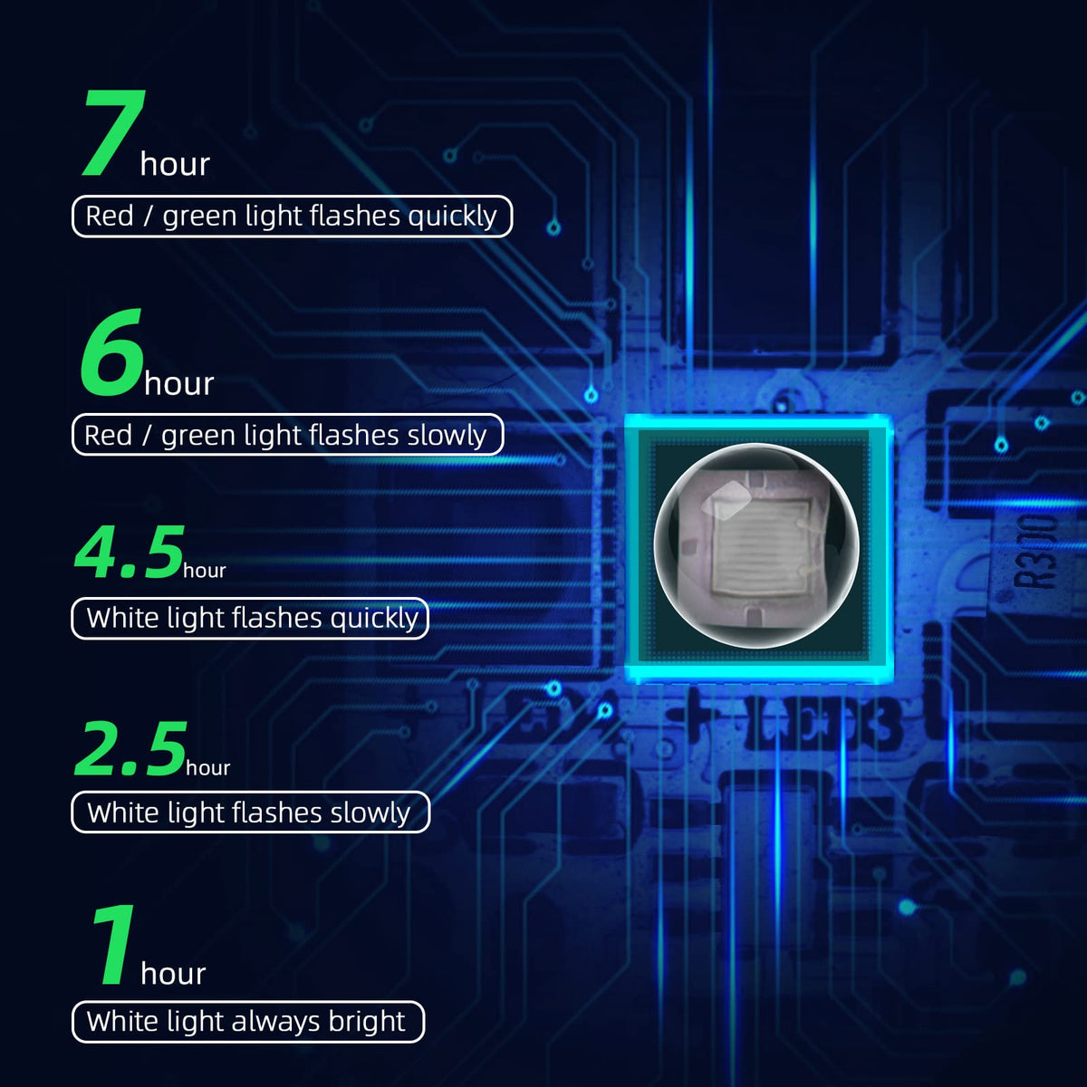 HeiyRC battery status indicator helps monitor remaining runtime.