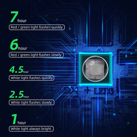 HeiyRC battery status indicator helps monitor remaining runtime.