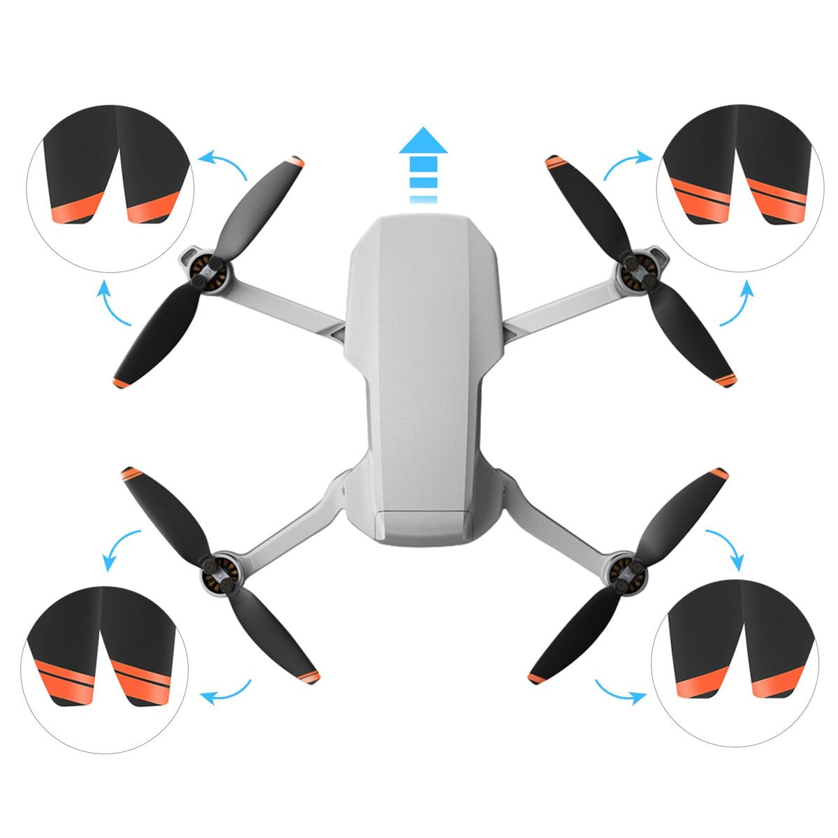 HeiyRC Mini 4K 2 SE 4-in-1 bundle boosts flight readiness