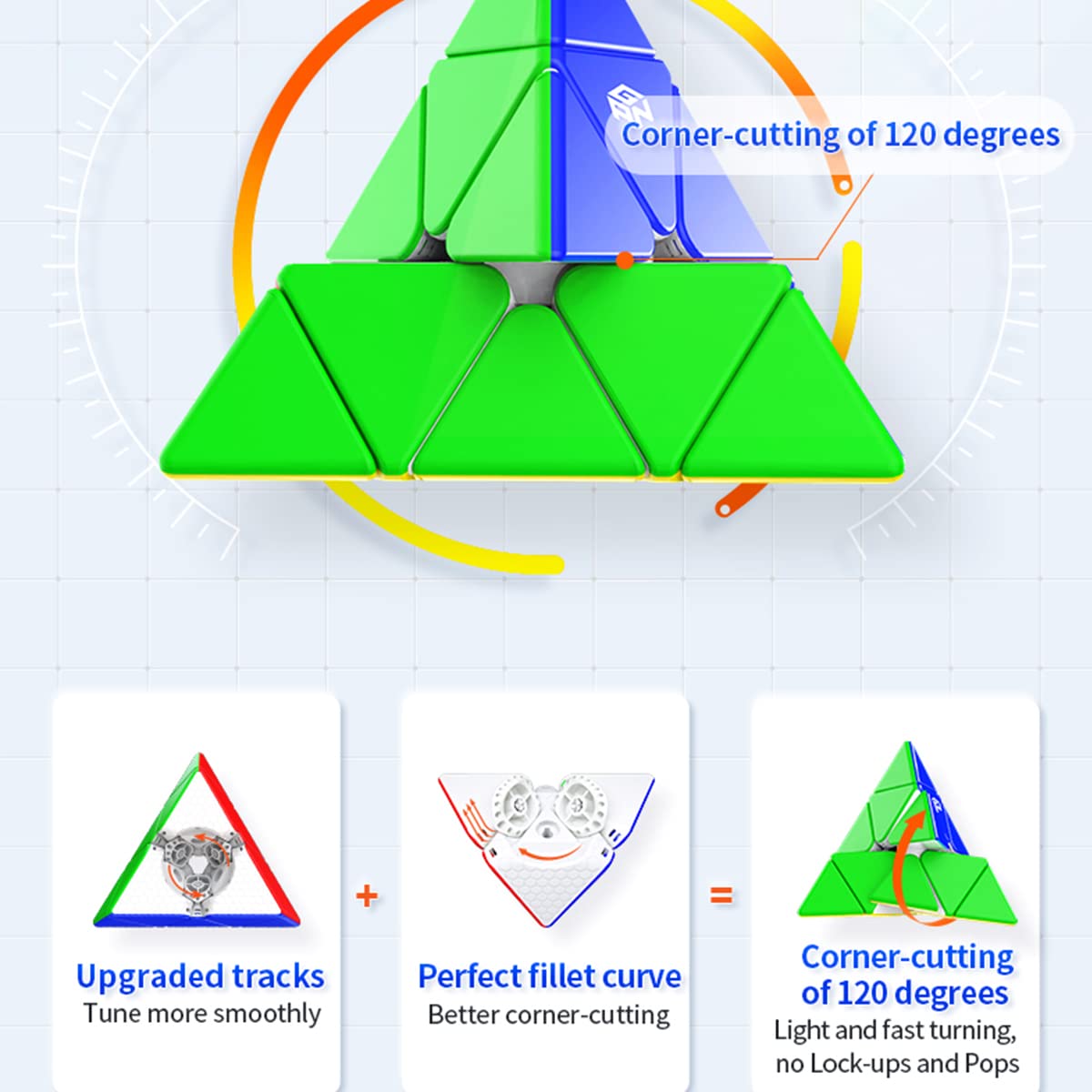HELLOCUBE GAN Pyramid light-weight design enhances portable speed solving