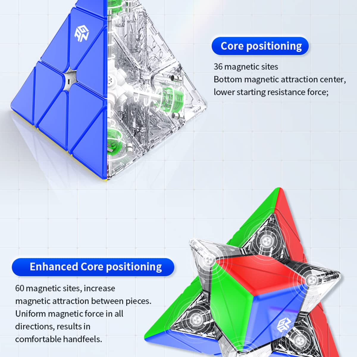 HELLOCUBE GAN Pyramid stickerless close-up emphasizes durable, even wear