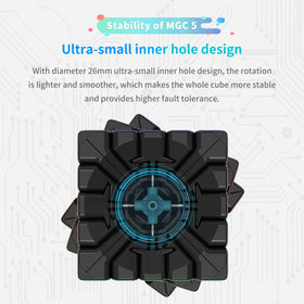HELLOCUBE YJ MGC 5x5 center-column-up design enhances stability.