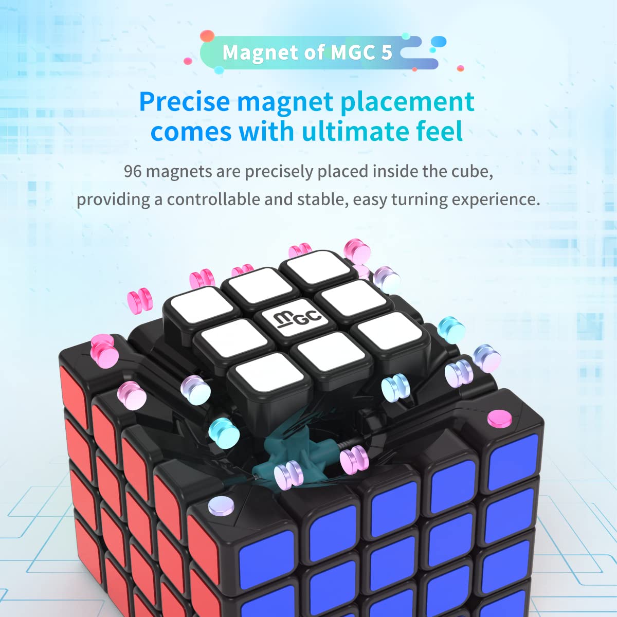 HELLOCUBE YJ MGC 5x5 closeup of magnetic positioning for precise turns.