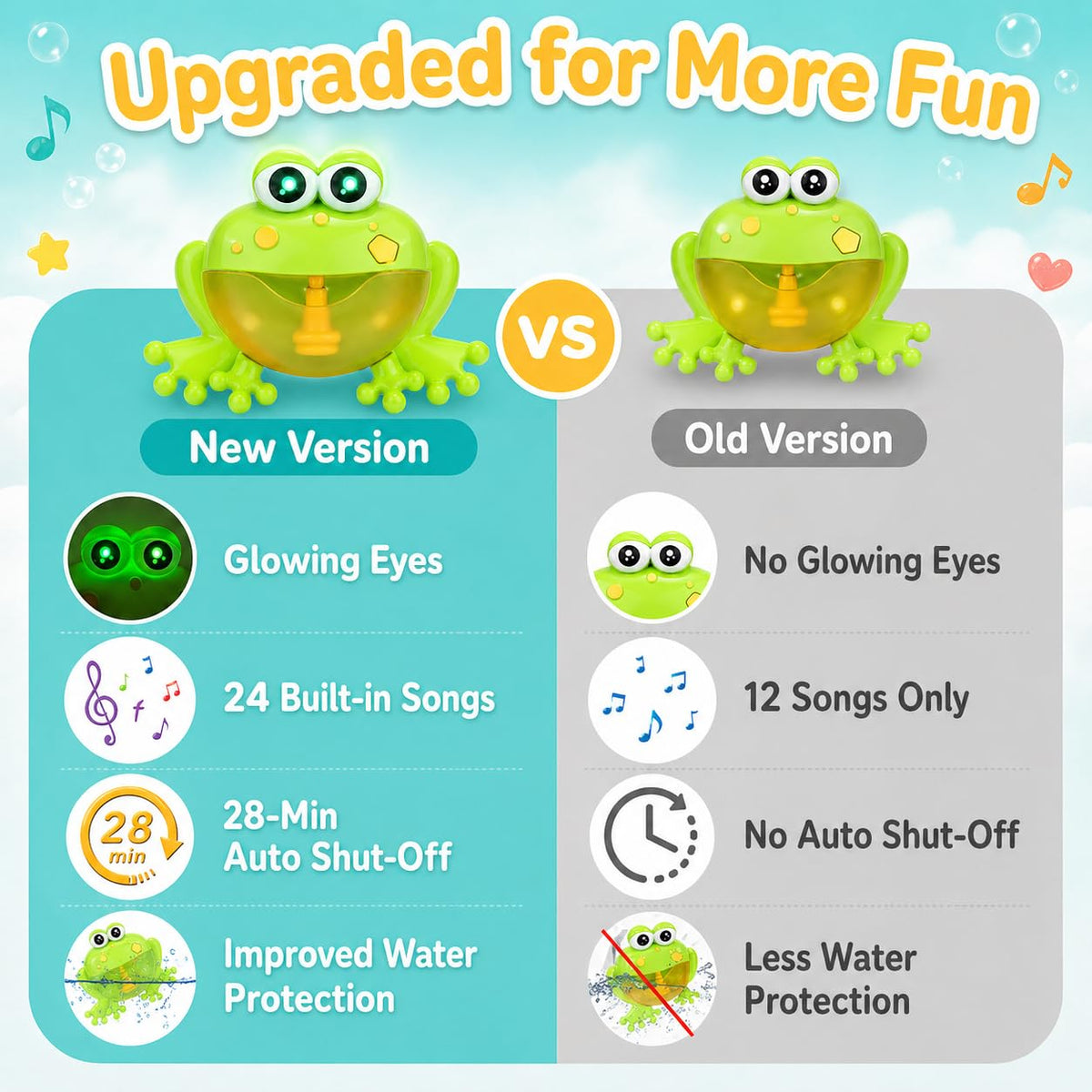 HengGL Frog bubble maker lit with soft lights during play